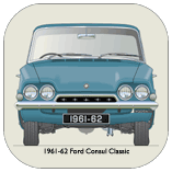 Ford Consul Classic 315 1961-62 Coaster 1